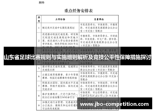 山东省足球比赛规则与实施细则解析及竞技公平性保障措施探讨